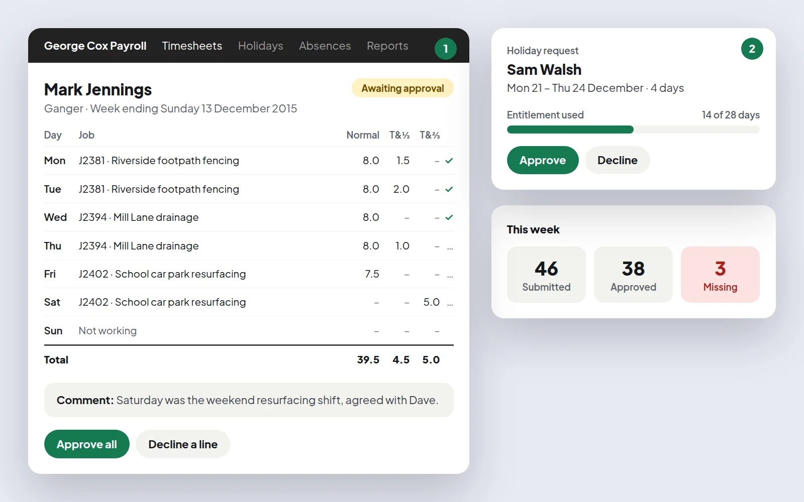 A mockup of the George Cox Payroll app, with a week's timesheet split by job and overtime rate, and a holiday request waiting for approval
